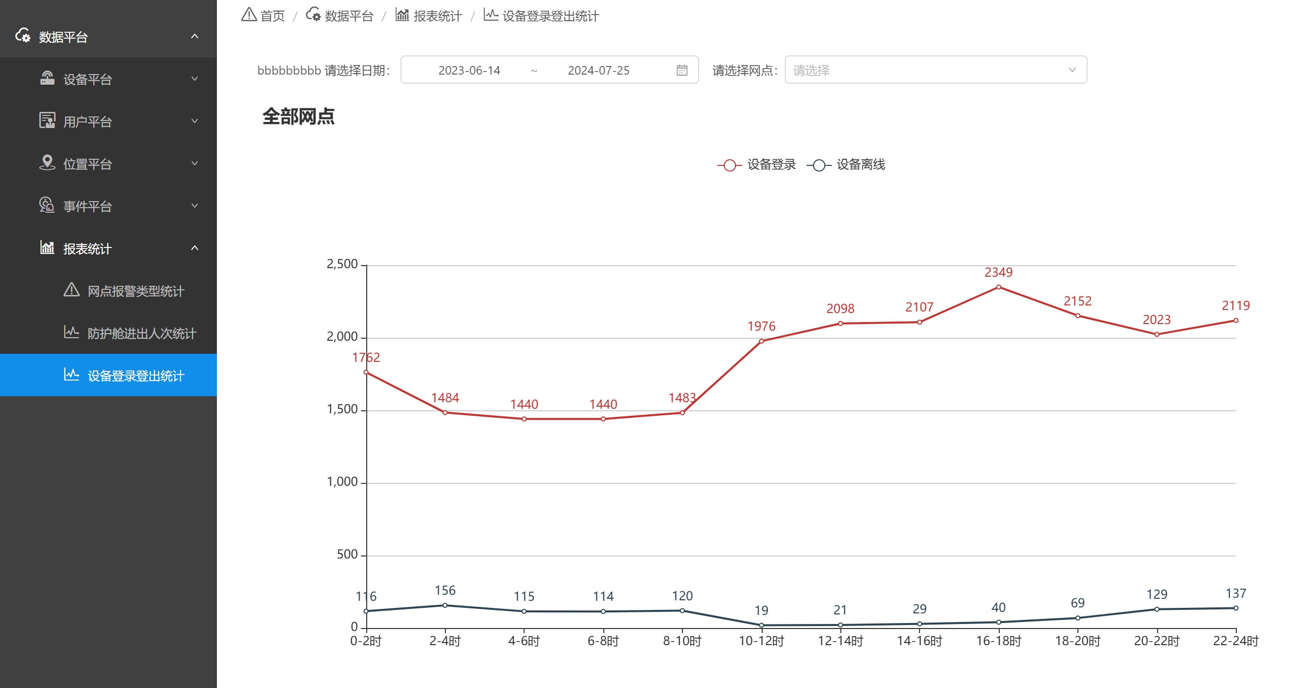 金融智能巡检解决方案